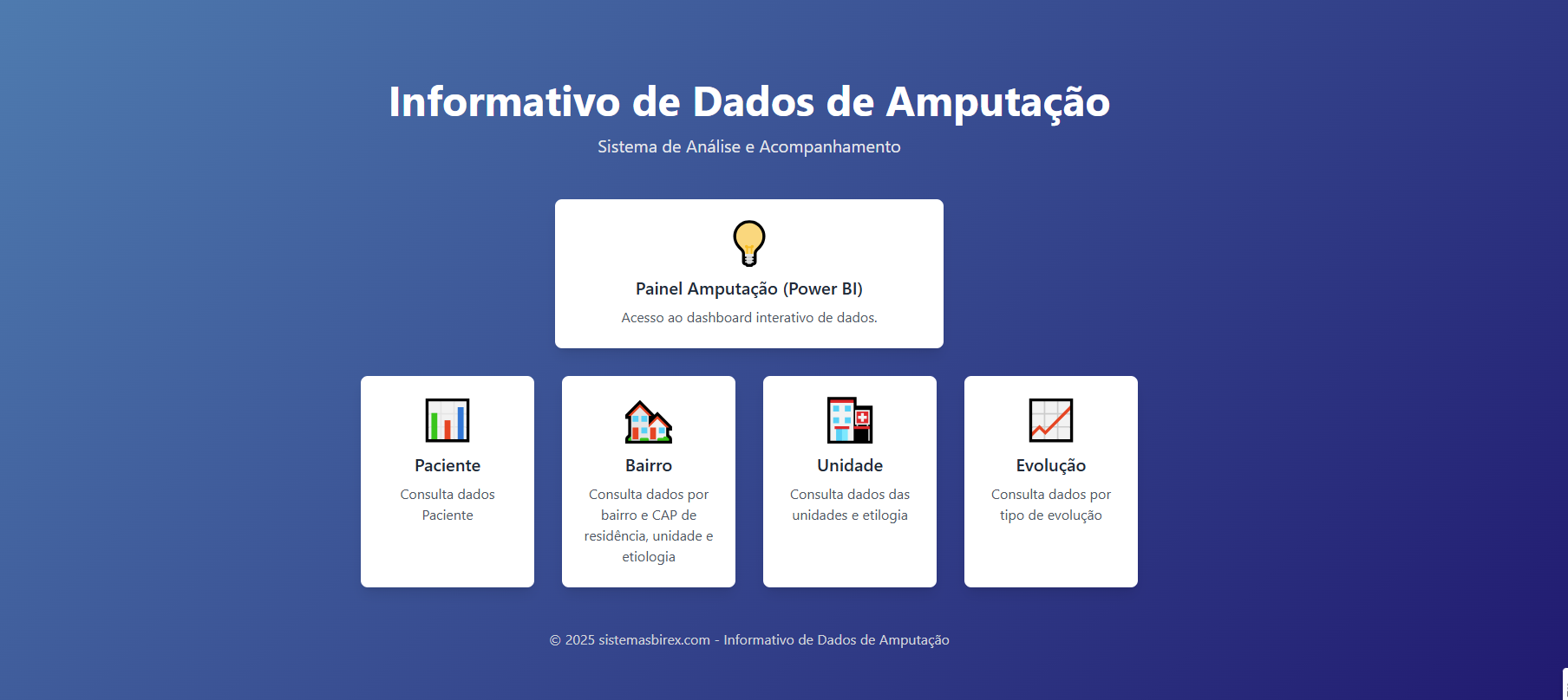amputacao
